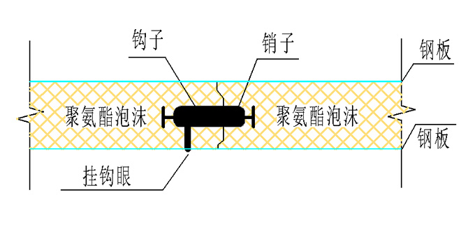 冷庫(kù)板